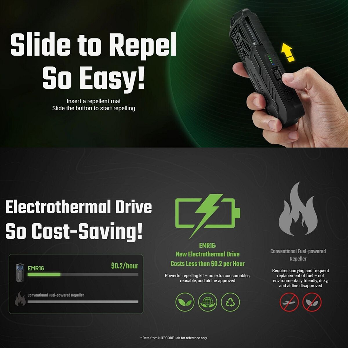 NITECORE MULTIPURPOSE PORTABLE ELECTRONIC REPELLER, , scanz_hi-res