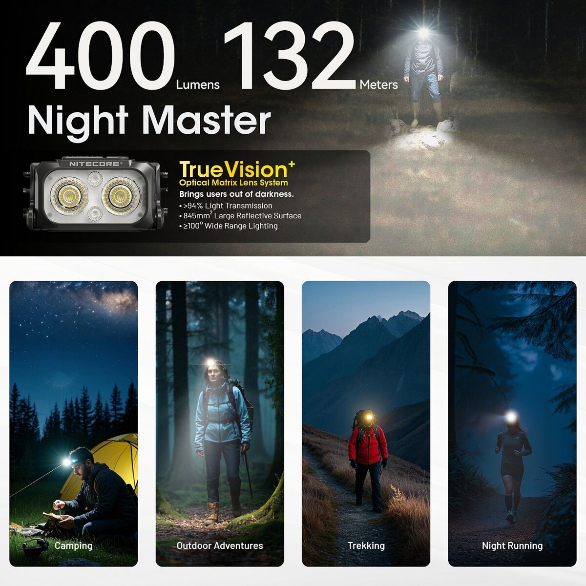 NITECORE USB C 400 LUMENS LED MCT ULTRA LIGHTWEIGHT HEADLAMP TORCH BLACK, , scanz_hi-res