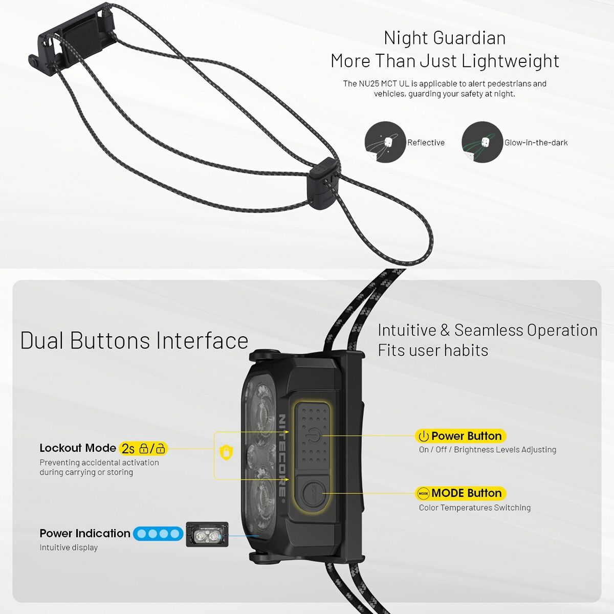 NITECORE USB C 400 LUMENS LED MCT ULTRA LIGHTWEIGHT HEADLAMP TORCH BLACK, , scanz_hi-res