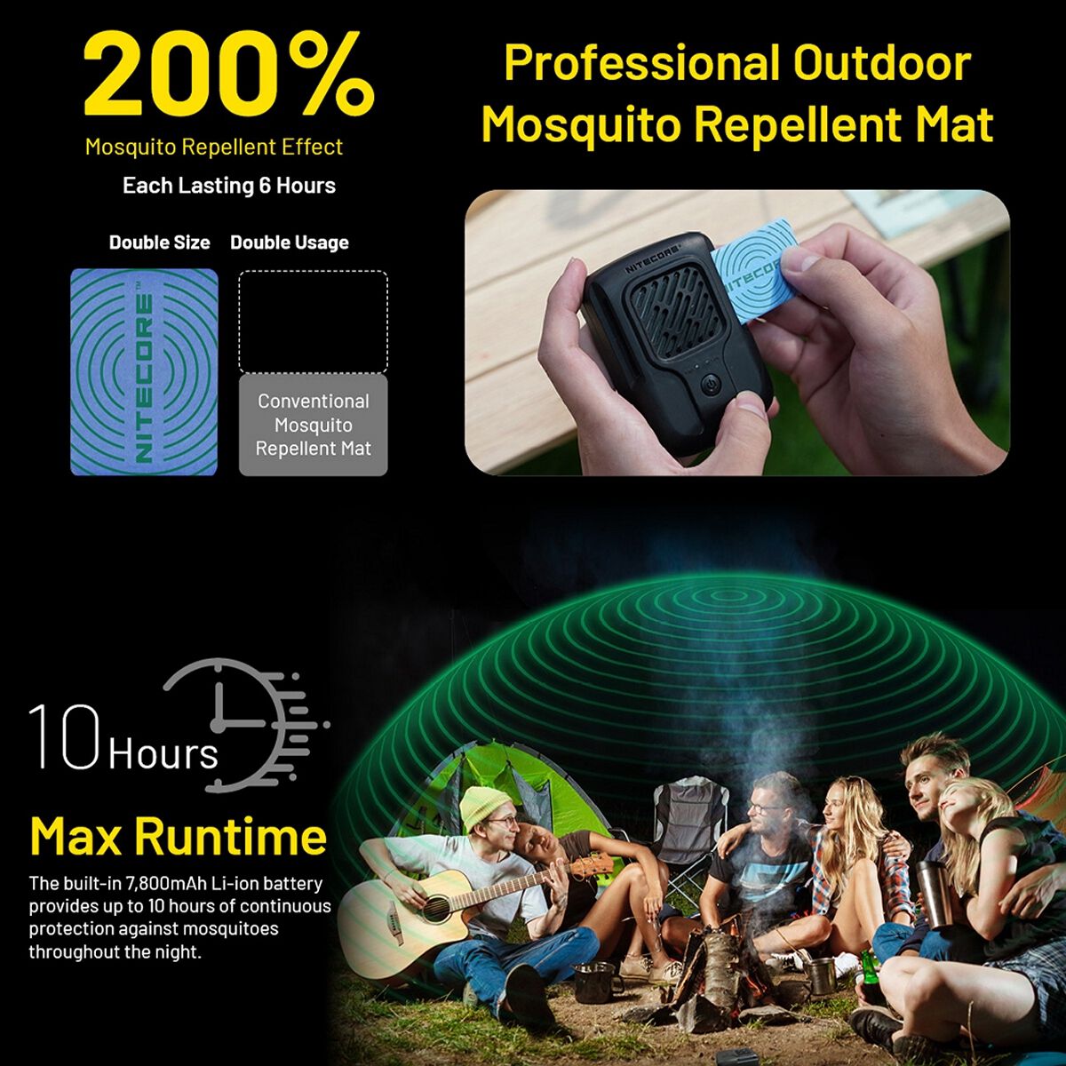 NITECORE EMR40 PORTABLE ELECTRONIC MULTIPURPOSE REPELLER, , scanz_hi-res