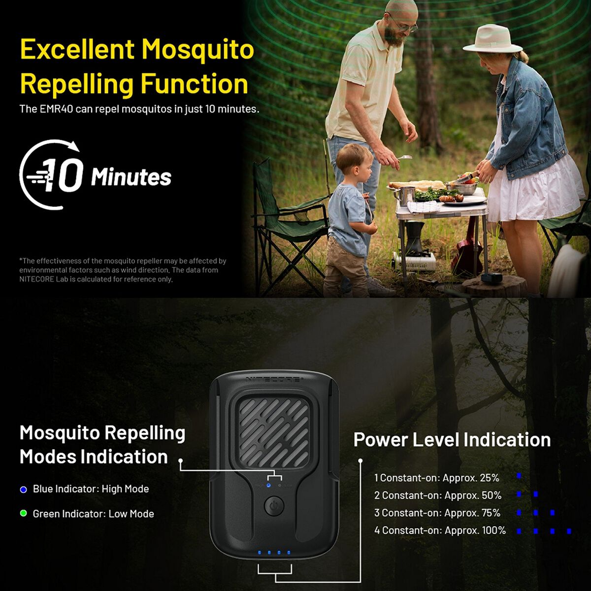 NITECORE EMR40 PORTABLE ELECTRONIC MULTIPURPOSE REPELLER, , scanz_hi-res
