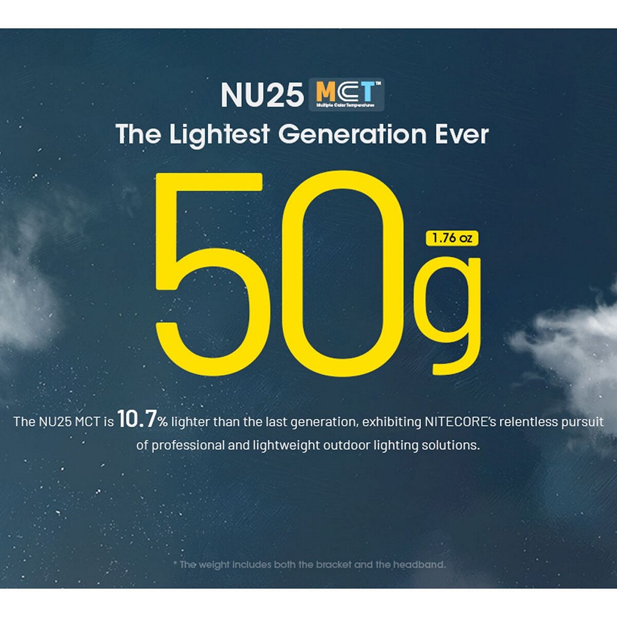 NITECORE USB RECHARGEABLE MULTI COLOR TEMPERATURE LED TRIPLE OUTPUT HEADLAMP TORCH, , scanz_hi-res