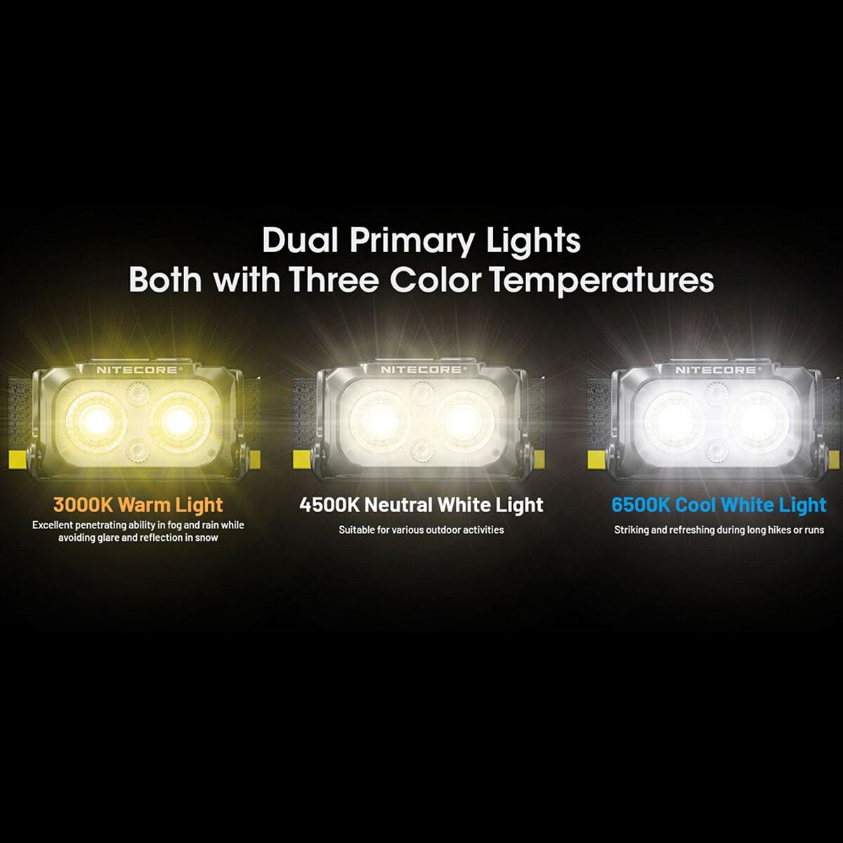 NITECORE USB RECHARGEABLE MULTI COLOR TEMPERATURE LED TRIPLE OUTPUT HEADLAMP TORCH, , scanz_hi-res
