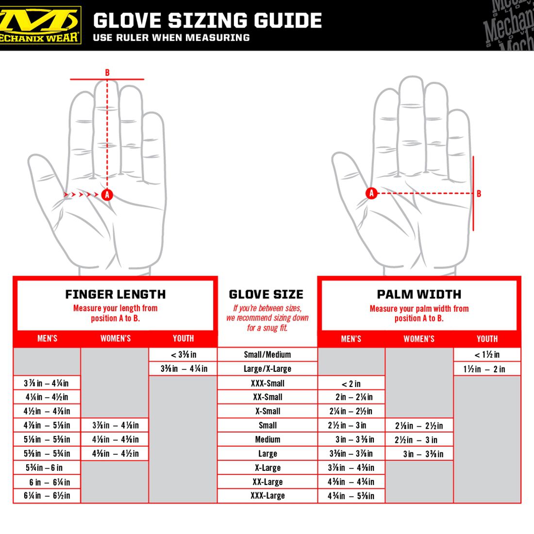 Mechanix Wear Orange Nitrile Disposable Gloves 100pk X-Lrg, , scanz_hi-res