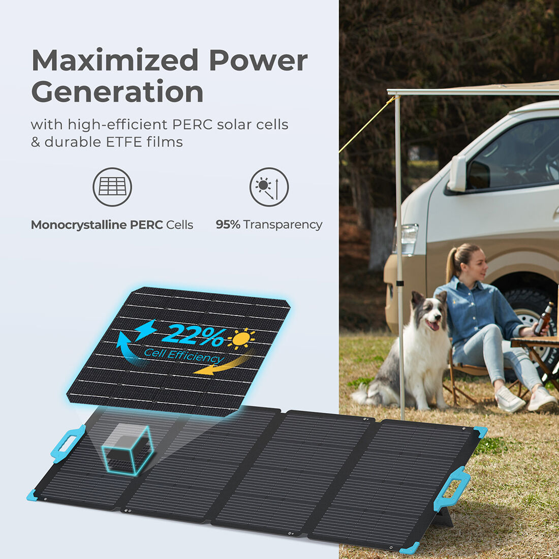 Renogy 220W E-FLEX Portable Folding Solar Mat, , scanz_hi-res