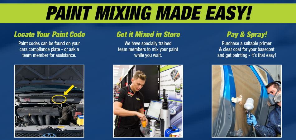 Paint Mixing Made Easy